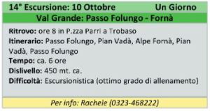 escursione 10102021 Forna 300